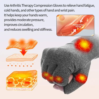 Joint Pain Therapy